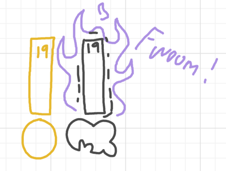 A panel from I've Been Everywhere, Man, episode nine of the Board Boards object show by Furretwalk/WalkingFurret.